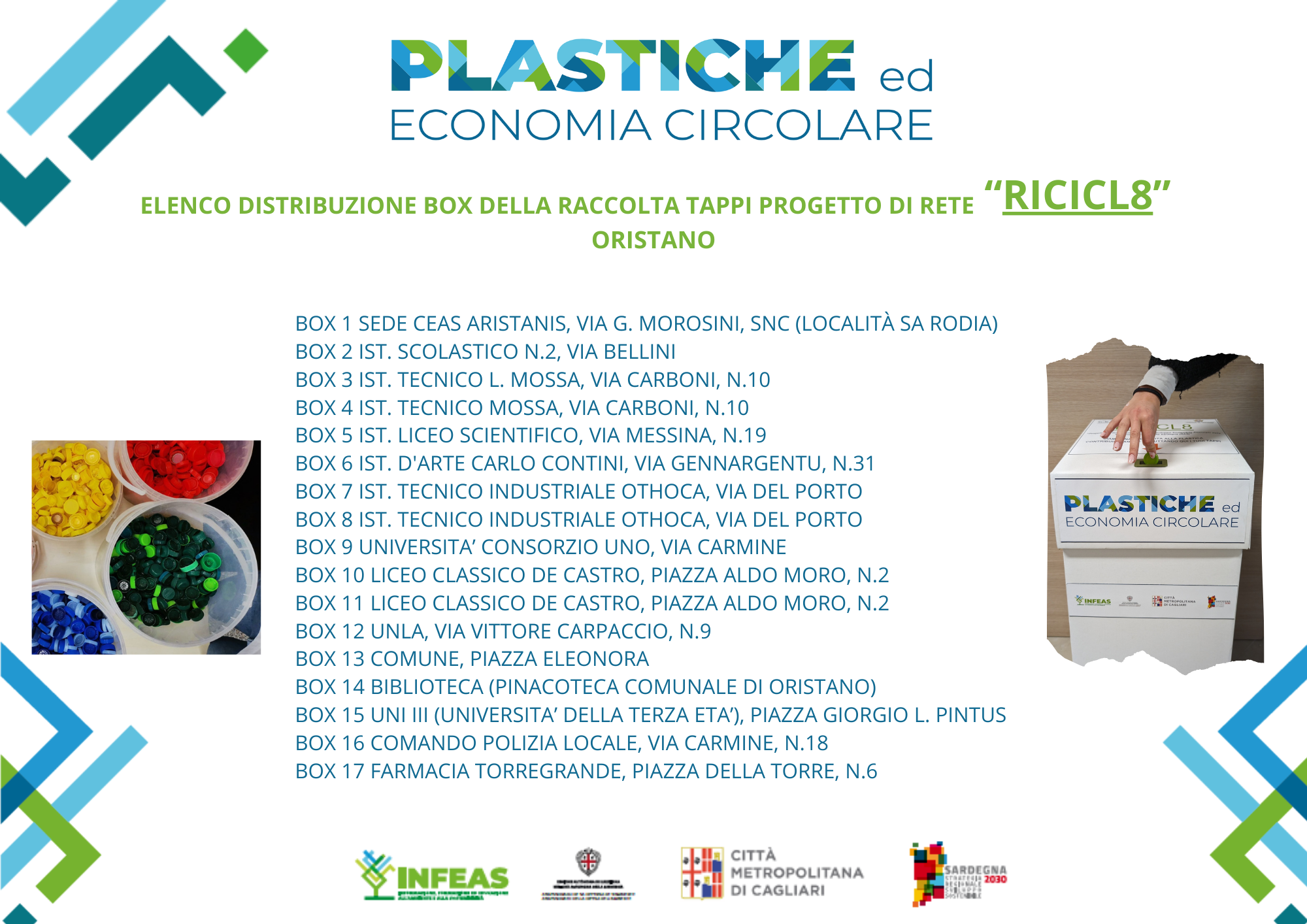 Elenco-distribuzione-box-raccolta-tappi-RICICL8