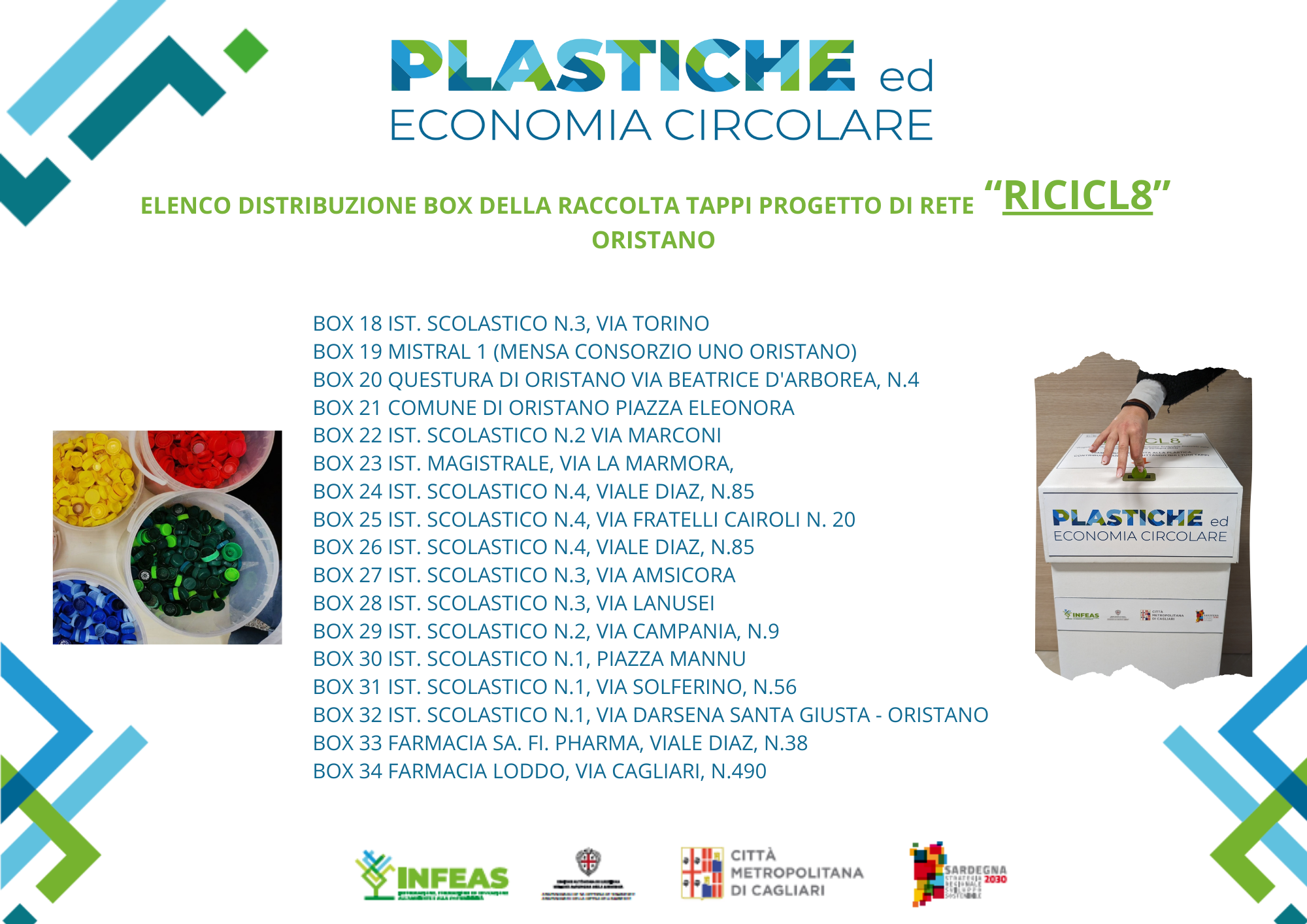 Elenco-distribuzione-box-raccolta-tappi-RICICL8